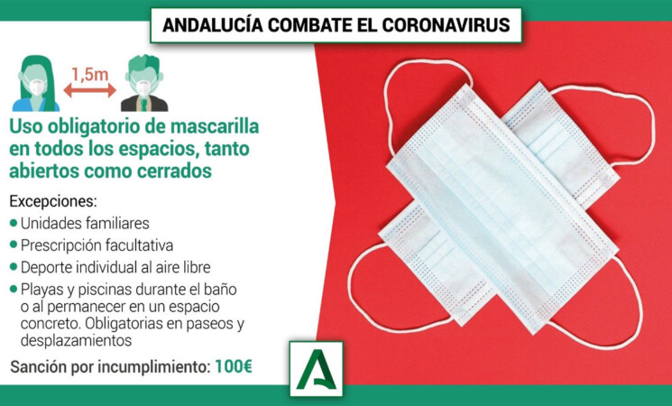 Coronavirus: Aprobado el uso obligatorio de mascarillas con sanciones de 100 euros por su incumplimiento