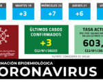 Coronavirus: 3 casos nuevos de COVID-19 en Mengíbar (22/01/2021)