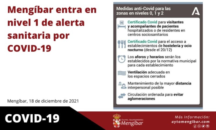 Mengíbar entra en nivel 1 de alerta sanitaria por COVID-19 hoy, 18 de diciembre de 2021
