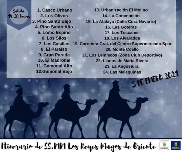 itinerario cabalgata de ss mm los reyes magos