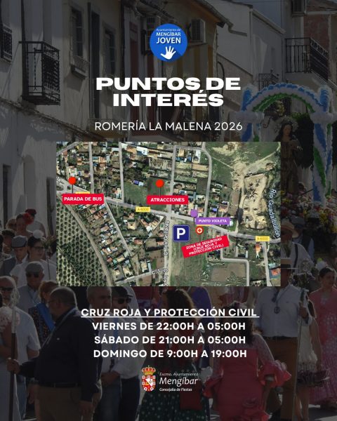 PUNTO DE INTERES WEB PUNTO DE INTERES WEB